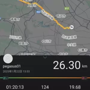 電動自転車による有酸素運動！飯能編のサムネイル